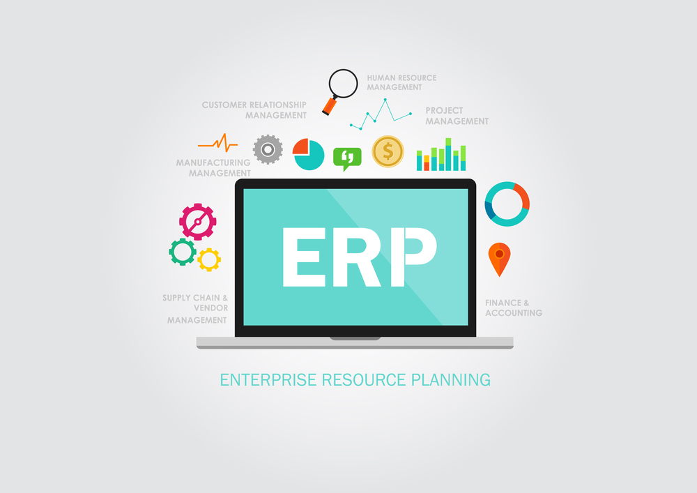 erp enterprise reource planning software application system